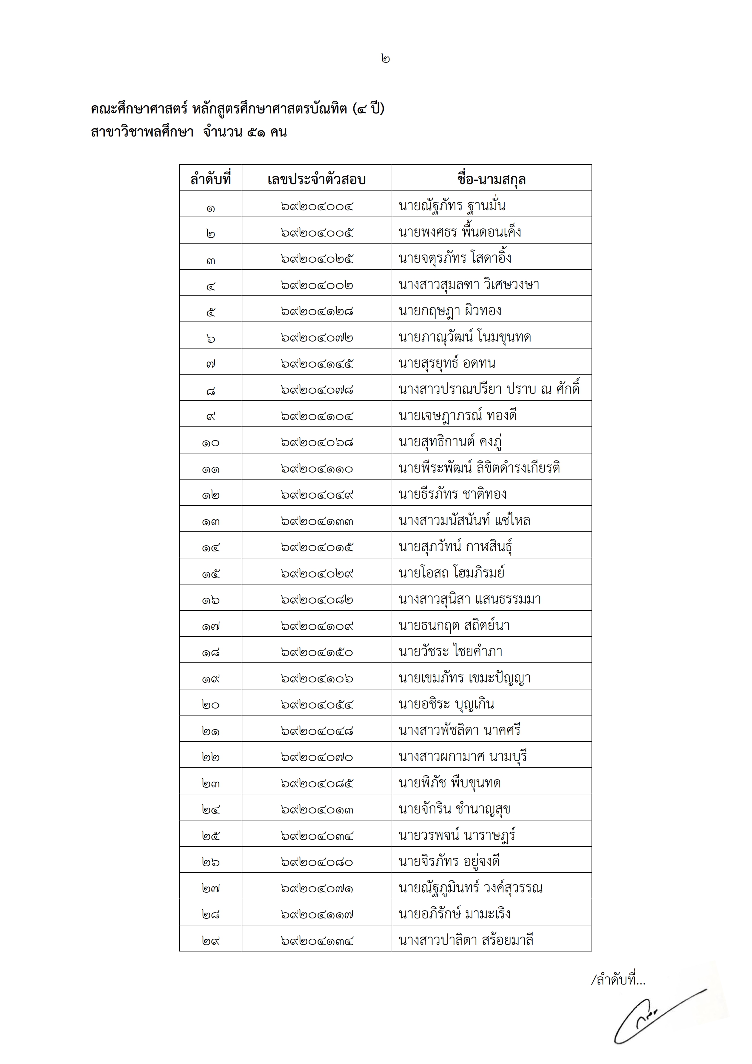 announcement candidates 2569 002