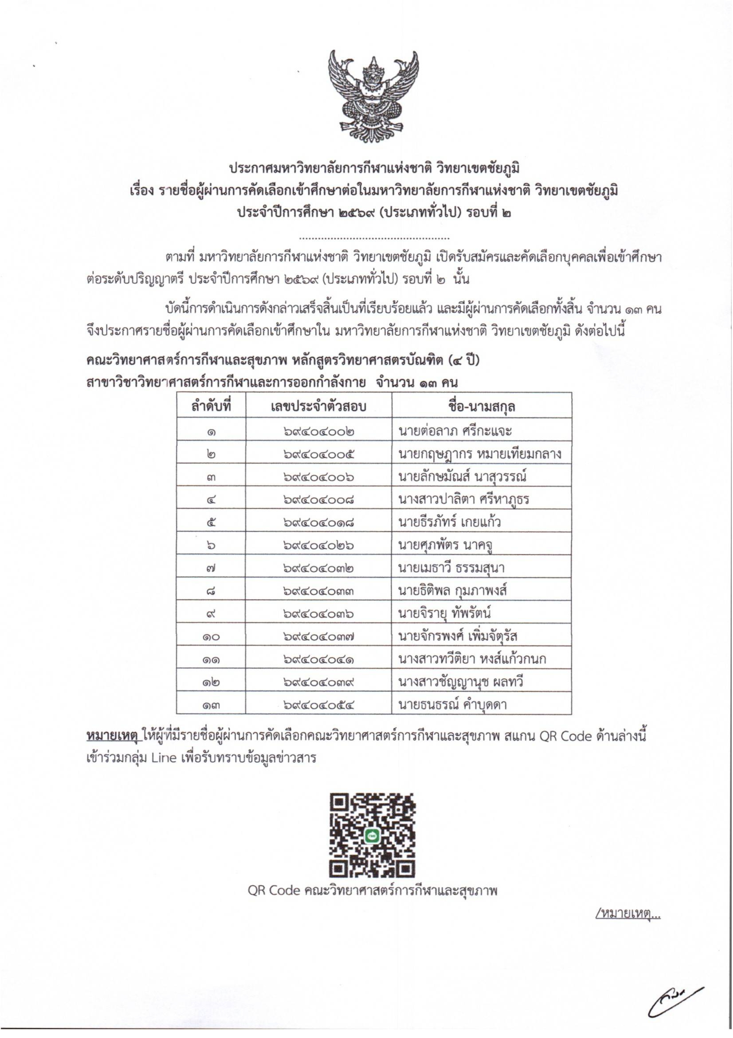 announcement cadidates 2569 re2 001