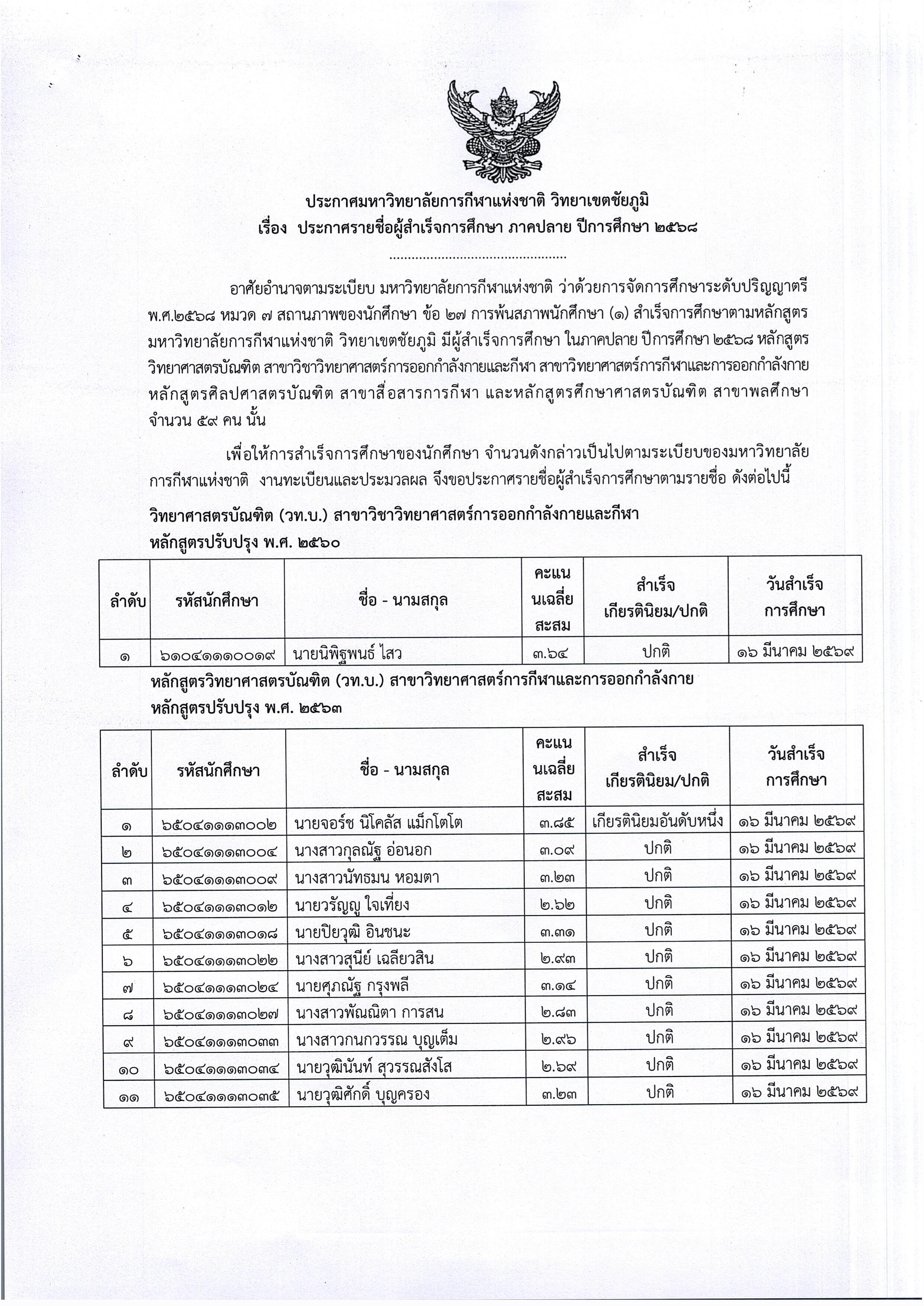 announcement graduates2568 001