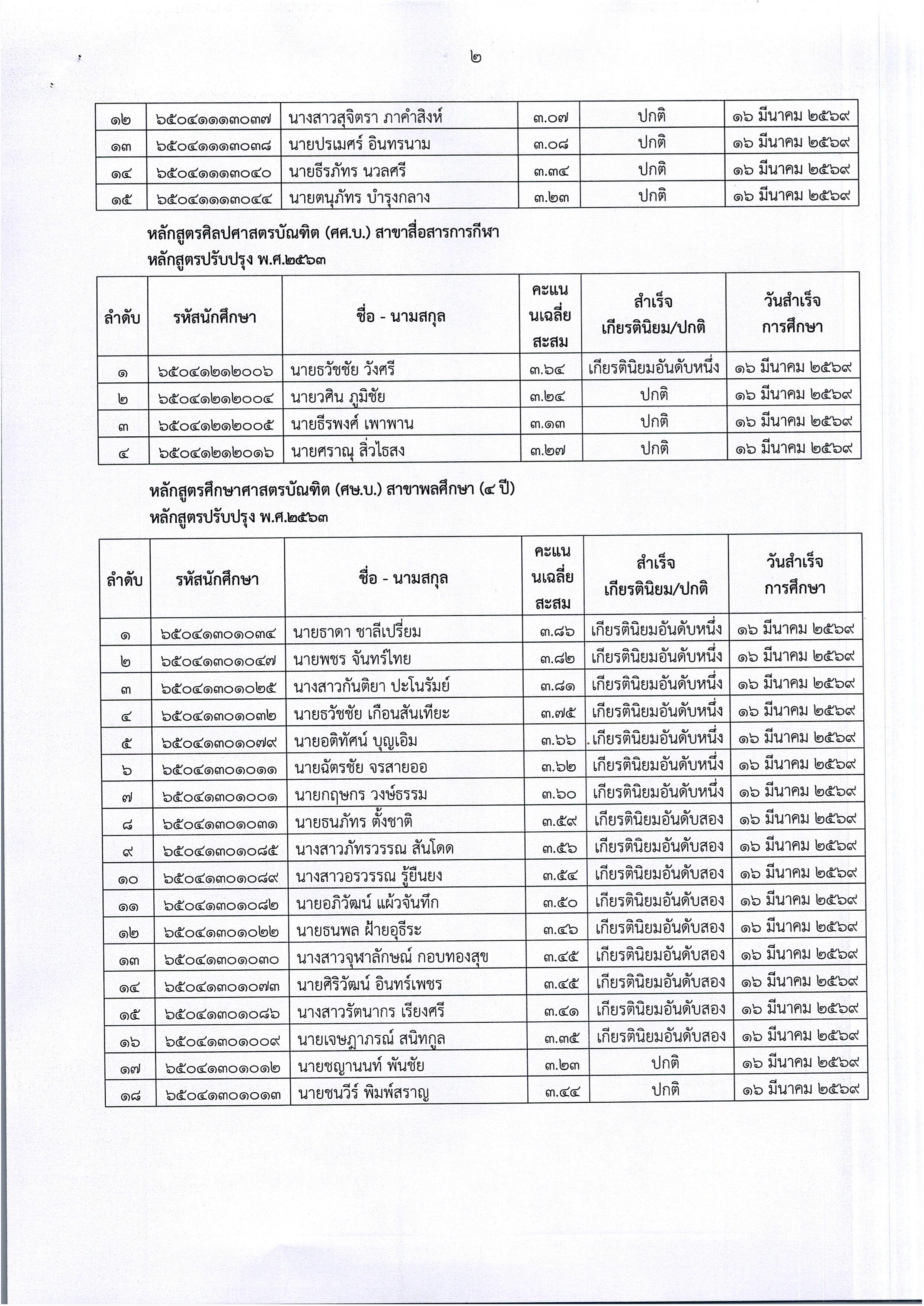 announcement graduates2568 002