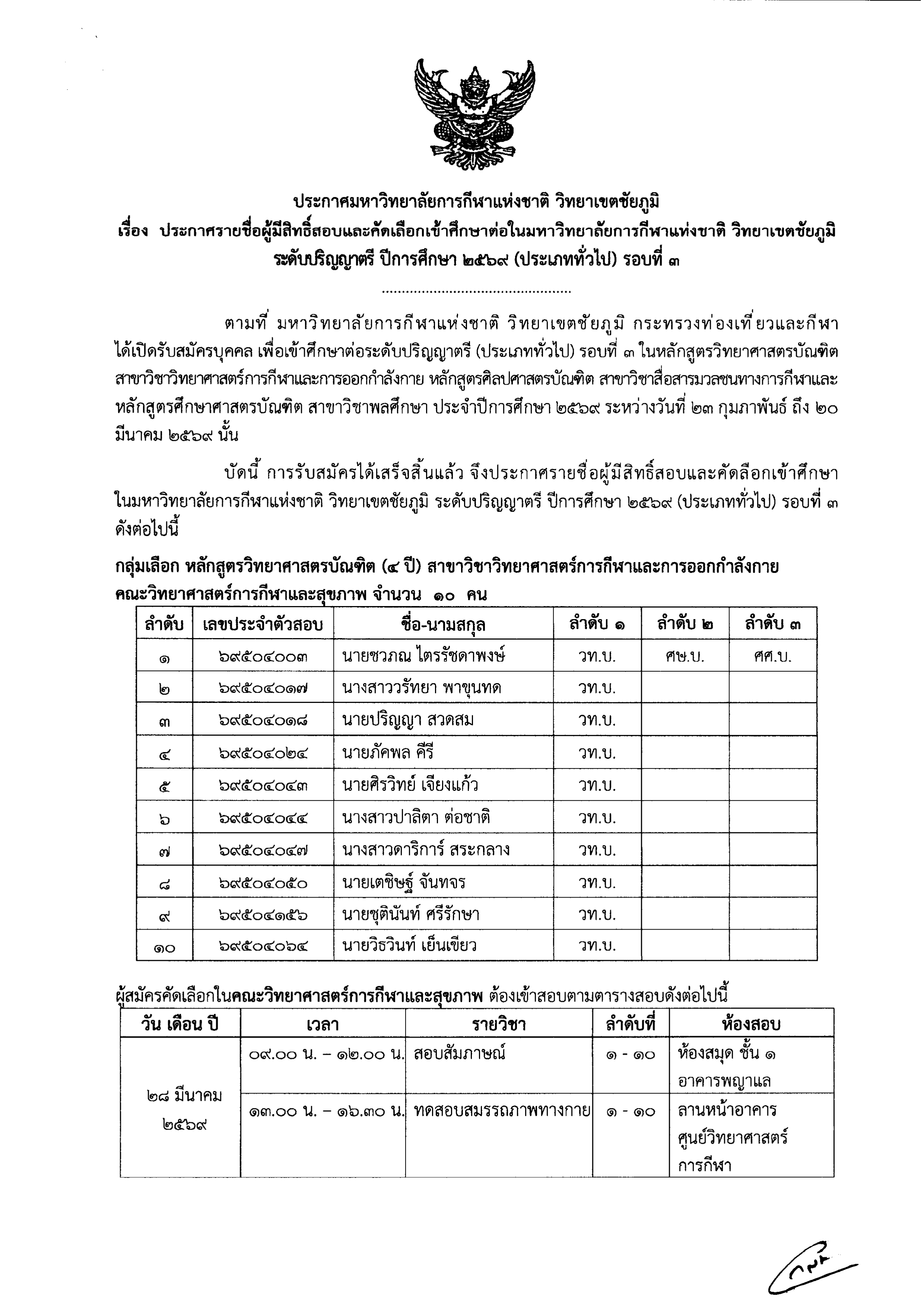 Announce list candidate 001