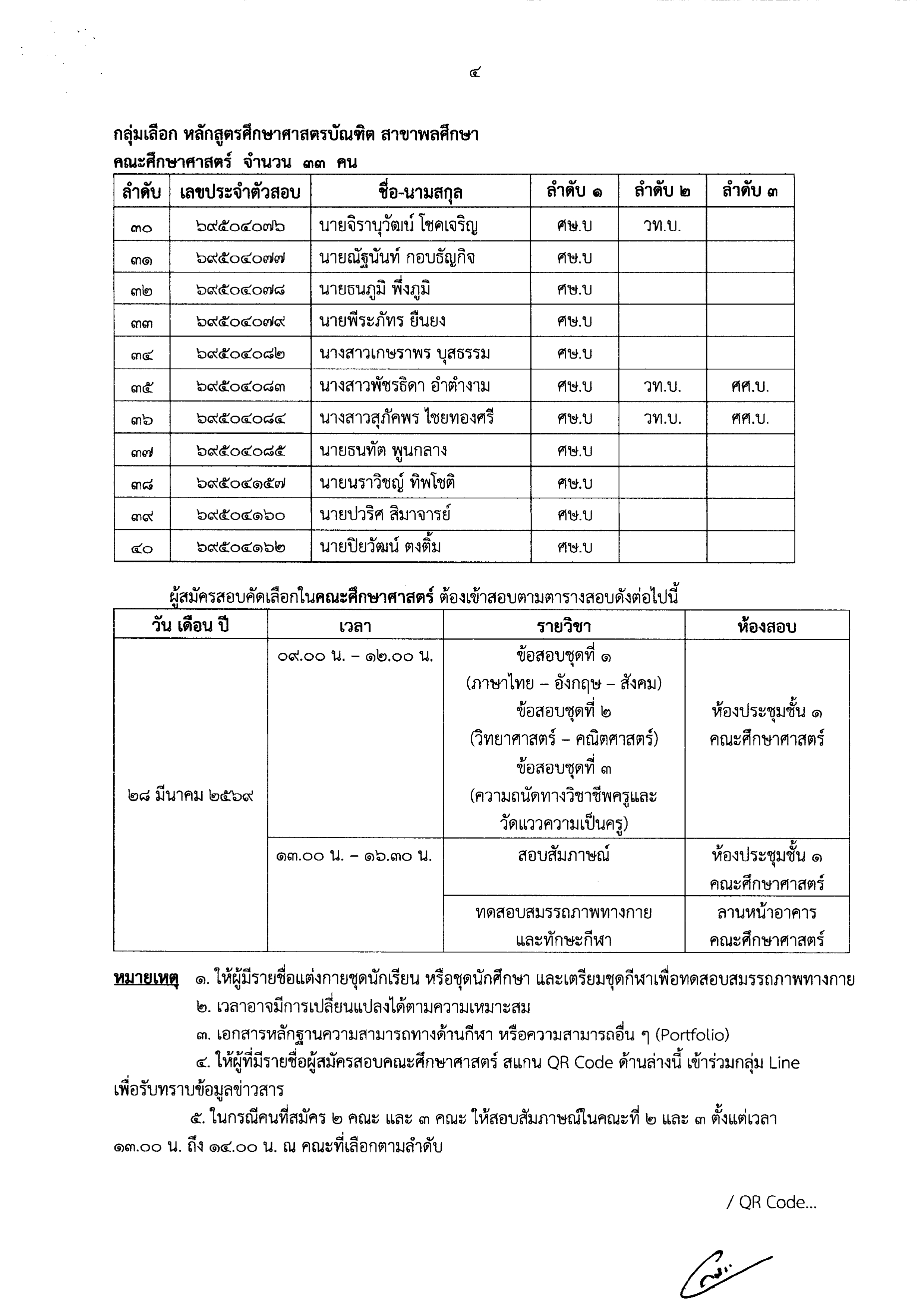 Announce list candidate 004