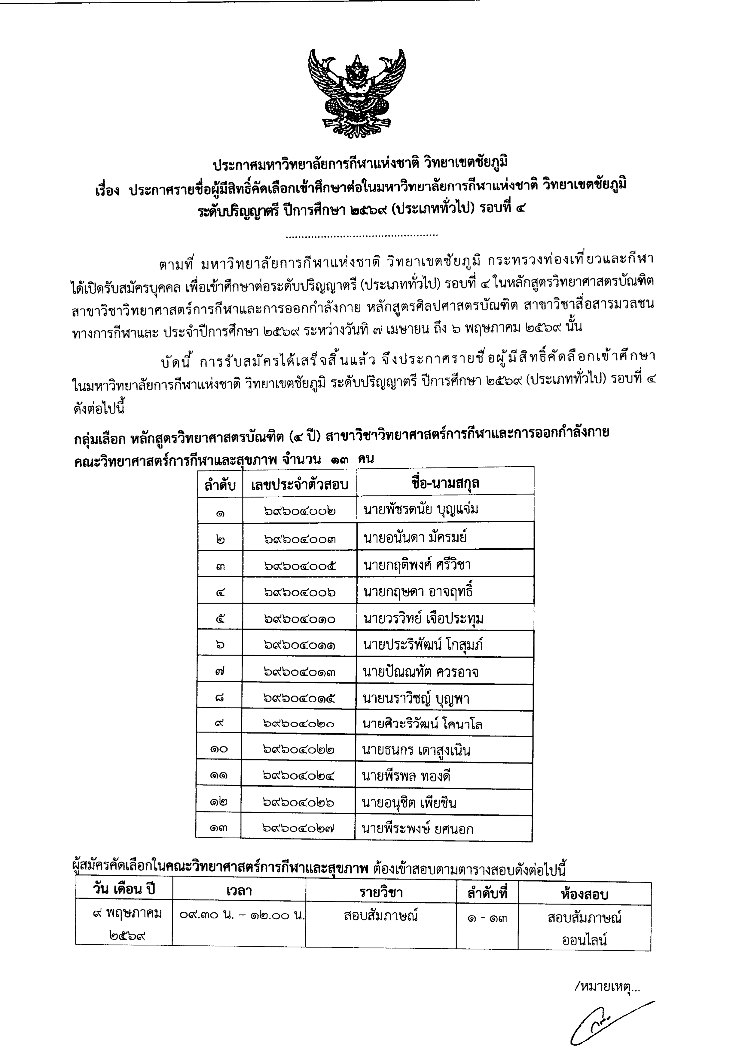 list of eligible 2569 4 001