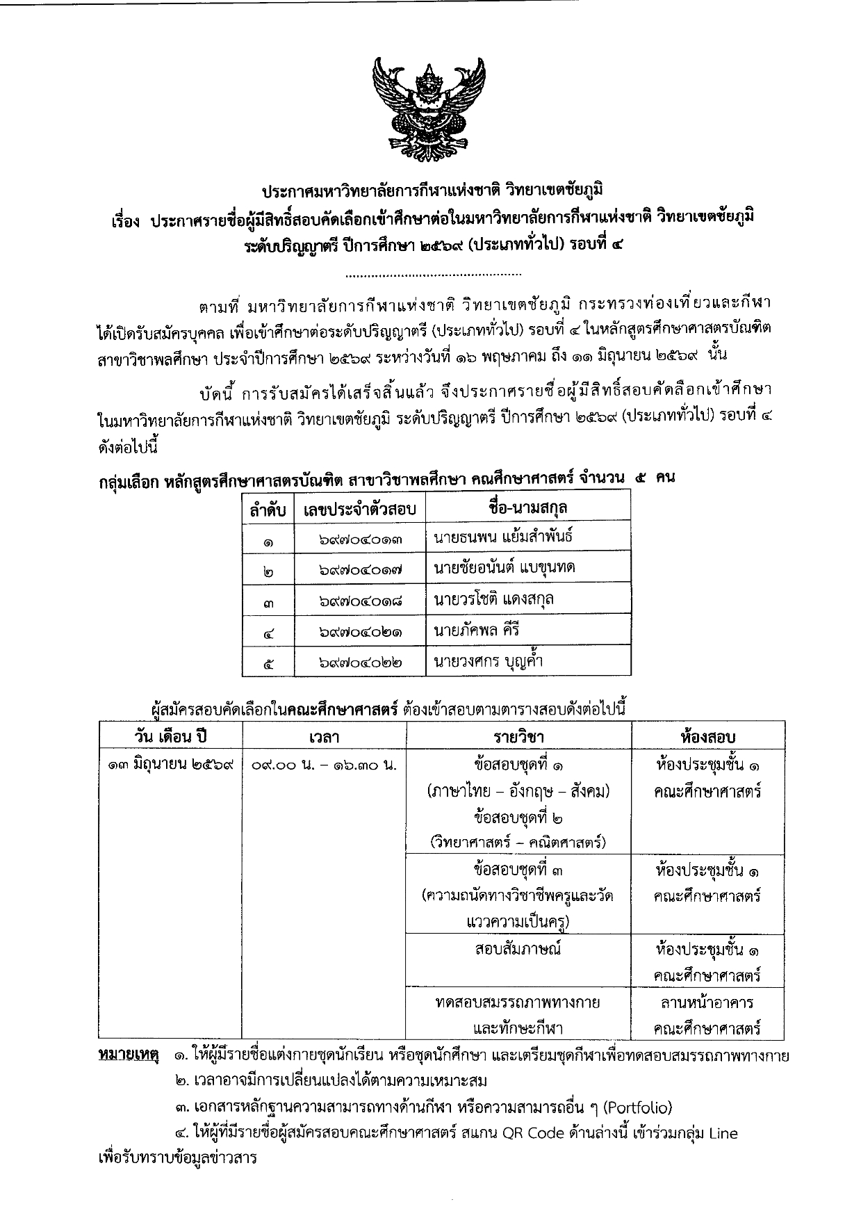 list of eligible 4 001