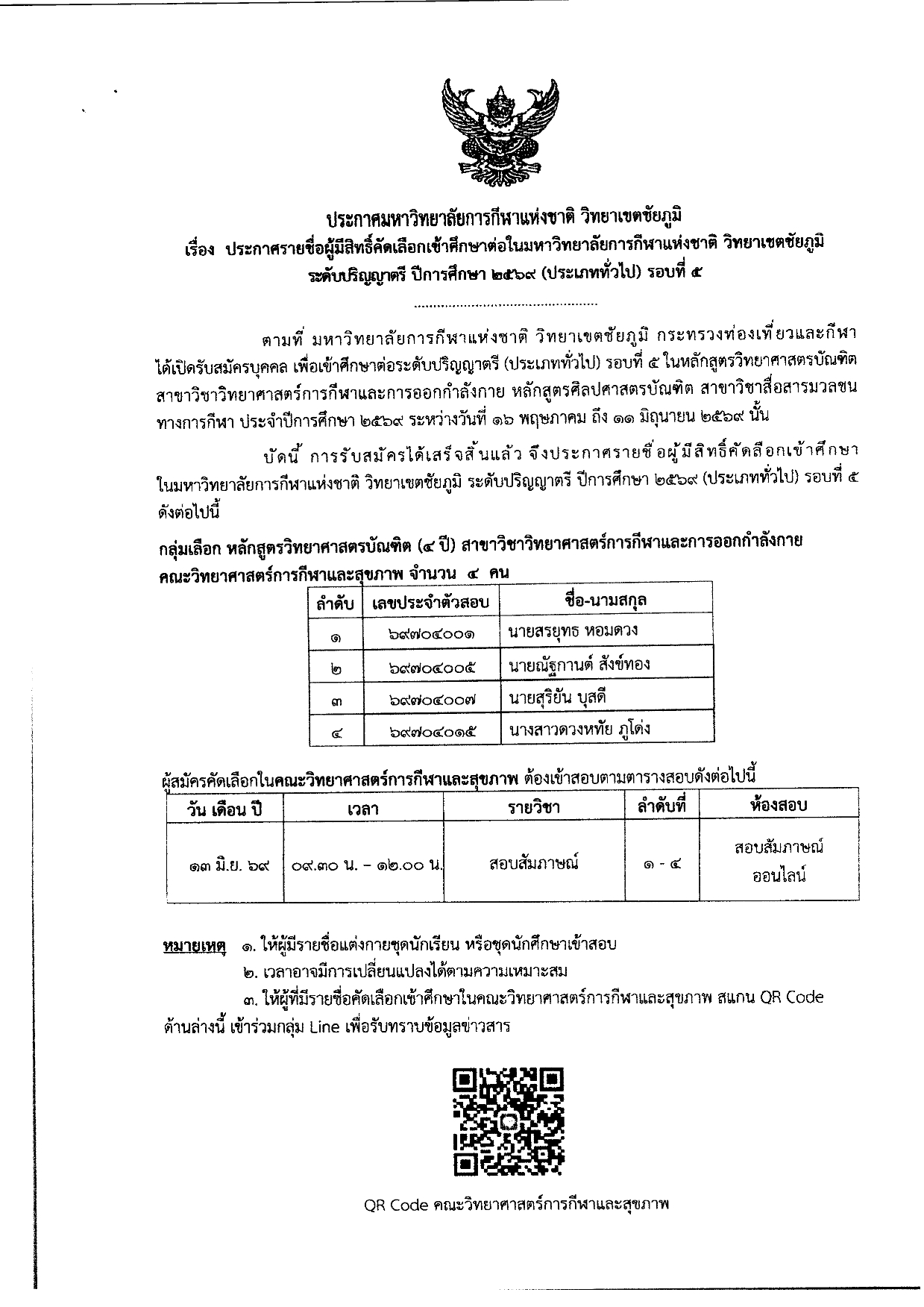 list eligible candidates5 001