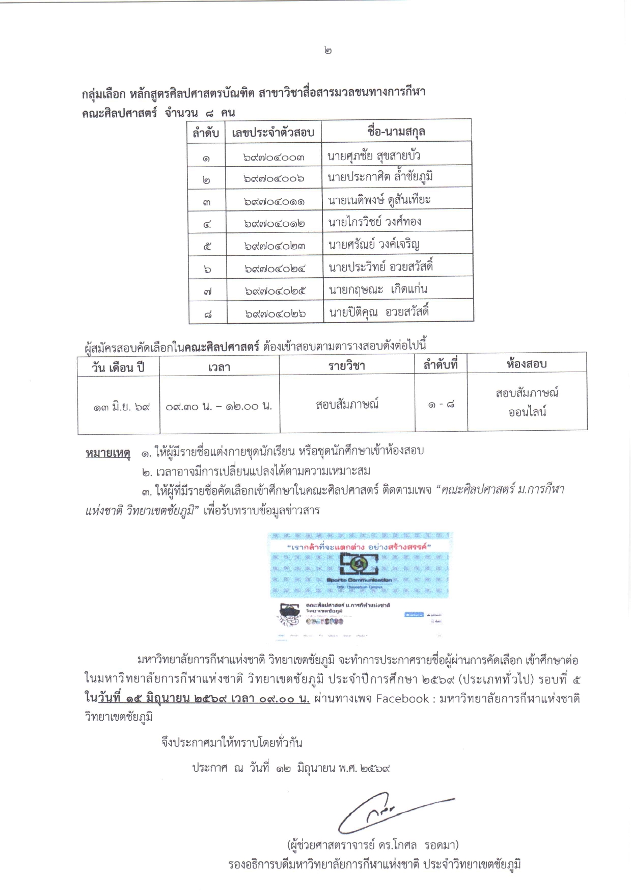 list eligible candidates5 002