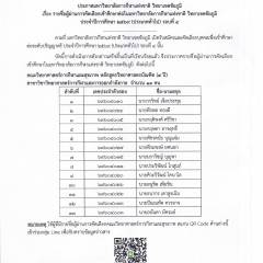 ประกาศรายชื่อผู้ผ่านการคัดเลือกเข้าศึกษาต่อ ประจำปีการศึกษา 2569 ประเภททั่วไป รอบที่ 4