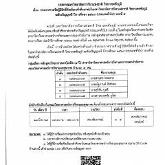 ประกาศ รายชื่อผู้มีสิทธิ์คัดเลือกเข้าศึกษาต่อในมหาวิทยาลัยการกีฬาแห่งชาติ วิทยาเขตชัยภูมิ ปีการศึกษา2569 รอบที่5