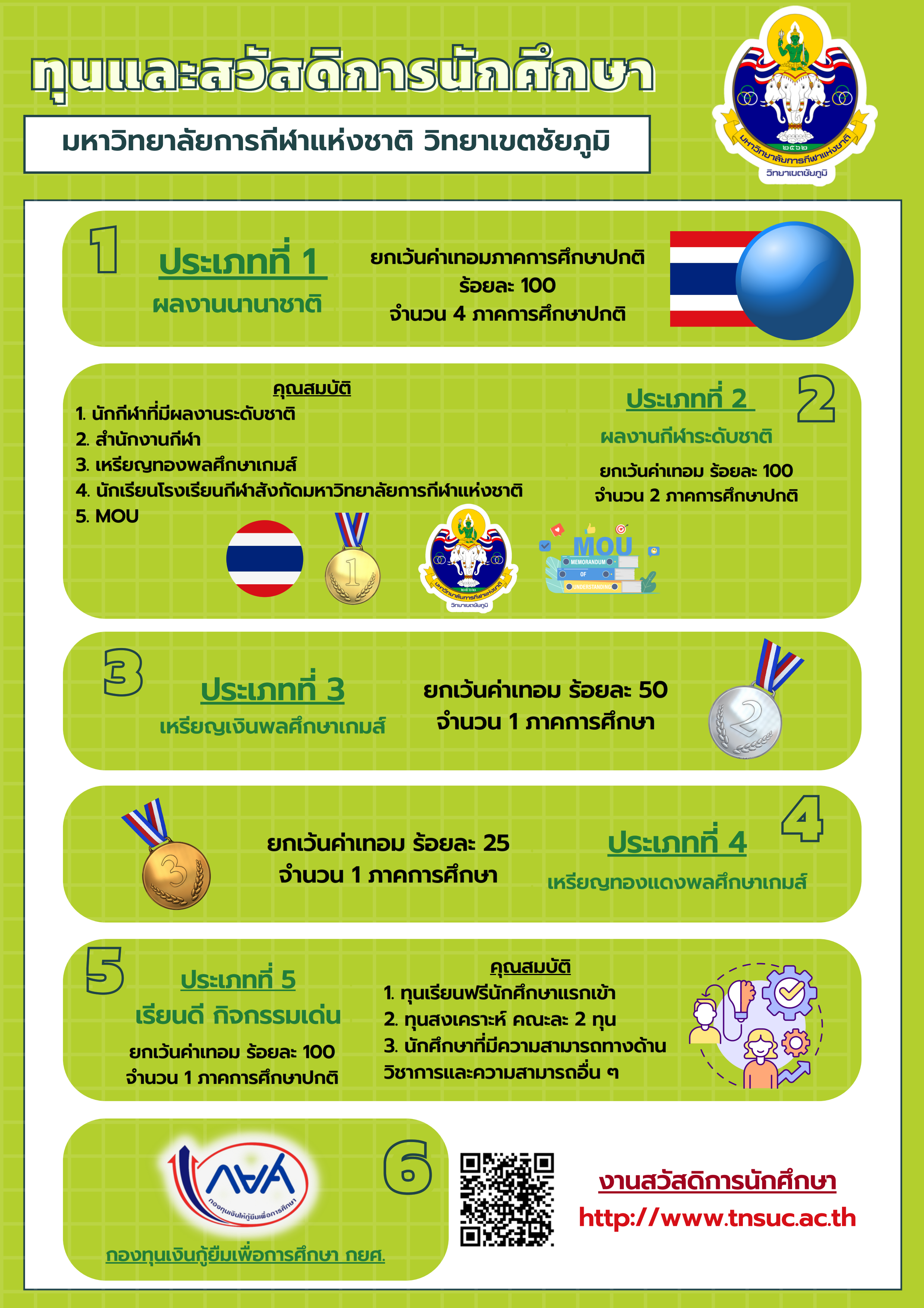 ออกแบบ_สวัสดิการนักศึกษา_2567_เอกสารขนาด_A4_001.png